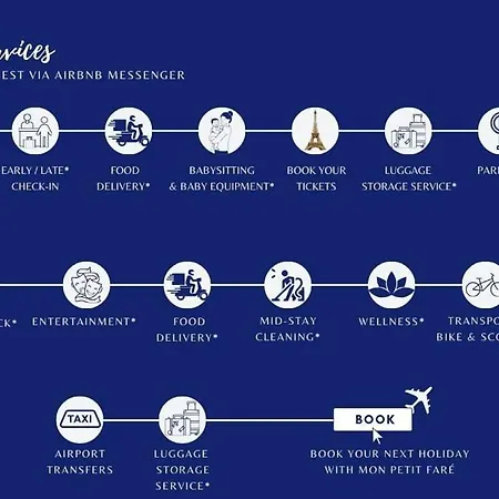 Apartmán Le Vendome - Moderne & Elegant - Business Paříž