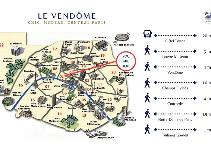 Διαμέρισμα The Vendome - Elegant & Business- By Mon Petit Fare *