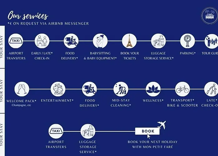 Διαμέρισμα The Vendome - Elegant & Business- By Mon Petit Fare Παρίσι